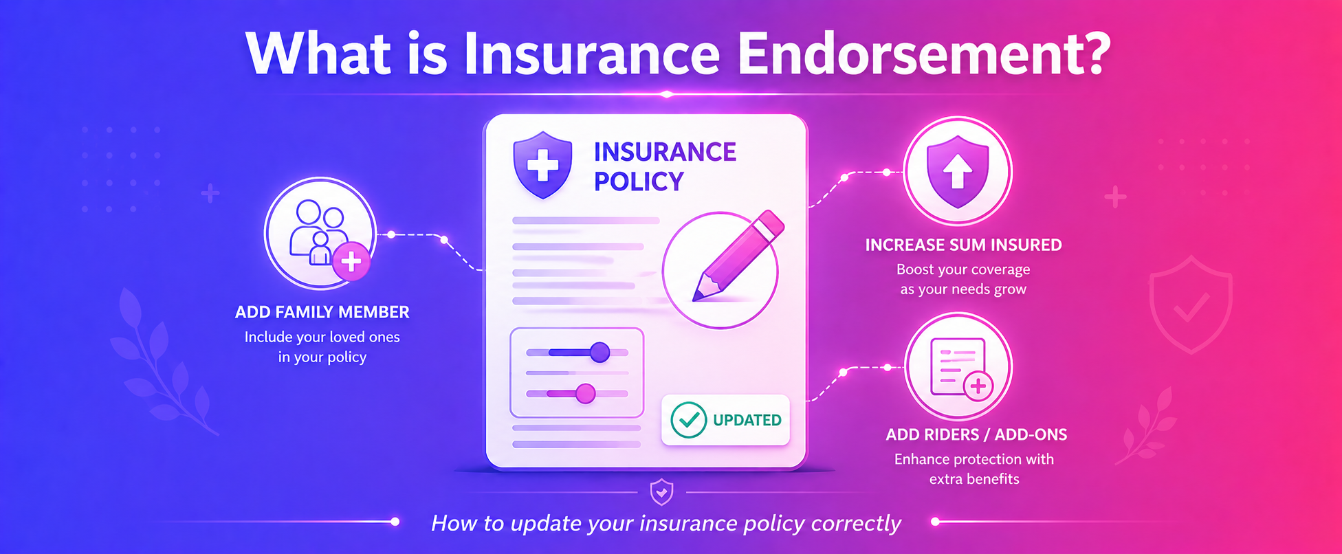 What Is Policy Endorsement in Insurance?