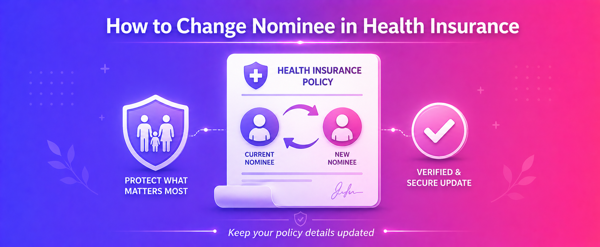 How to Change Nominee in Health Insurance Policy